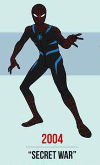 14. costume spider-man -Secret War - 2004