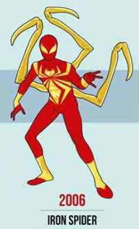 15. costume spider-man -Iron Spider - 2006