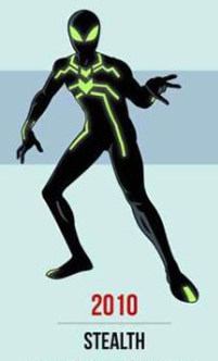 19. costume spider-man -Stealth - 2010