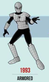 7. costume spider-man -Armored - 1993