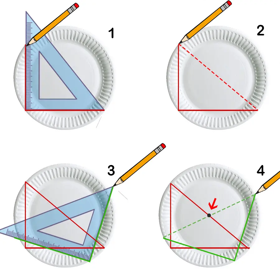 1. Orologio di carta per bambini - Trova il centro del piatto con una squadra ed una matita