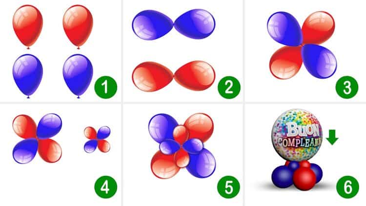 decorazioni palloncini fai da te - centrotavola di palloncini senza elio -Dallo step 1 allo step 6