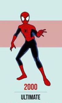 10. costume spider-man -Ultimate - 2000