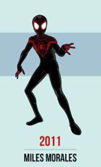 20. costume spider-man -Miles Morales - 2011