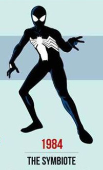 3. costume spider-man - The Symbiote, SR - 1984