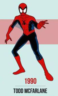 5. costume spider-man -Todd McFarlane - 1990