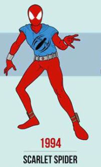 8. costume spider-man -Scarlet Spider - 1994