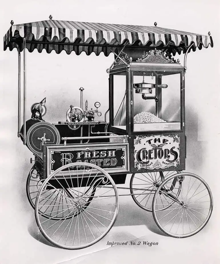 La prima Macchina del Popcorn inventata da Charles Creators a Chicago nel 1880