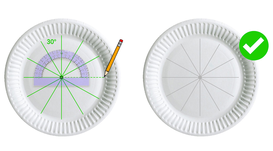 3. Orologio di carta per bambini - Dividi il piatto in 12 spicchi da 30° ciascuno aiutandoti con un goniometro