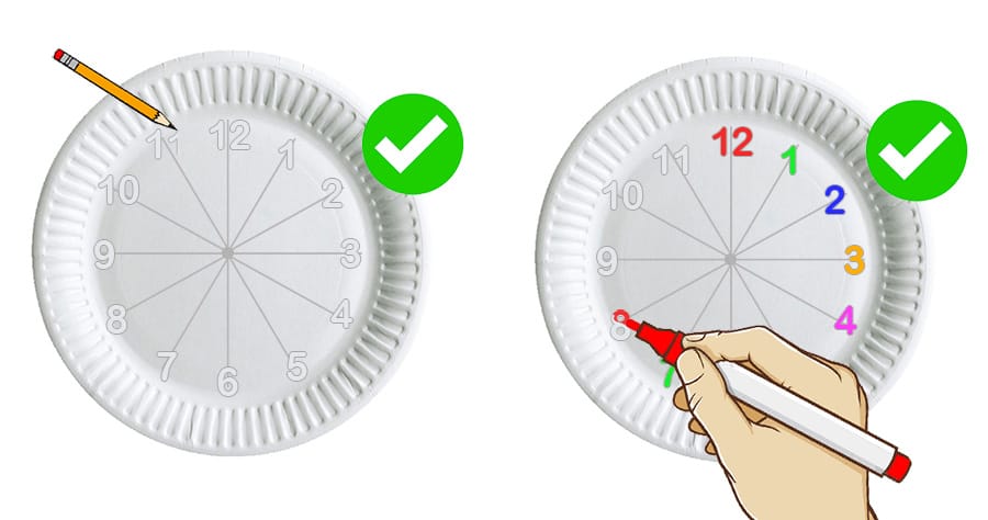 5. Orologio di carta per bambini - Disegna i numeri e colorali con pennarelli o tempere