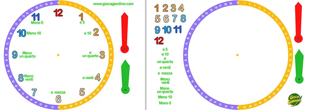Orologio di carta per bambini da scaricare stampare e ritagliare con lancette e numeri