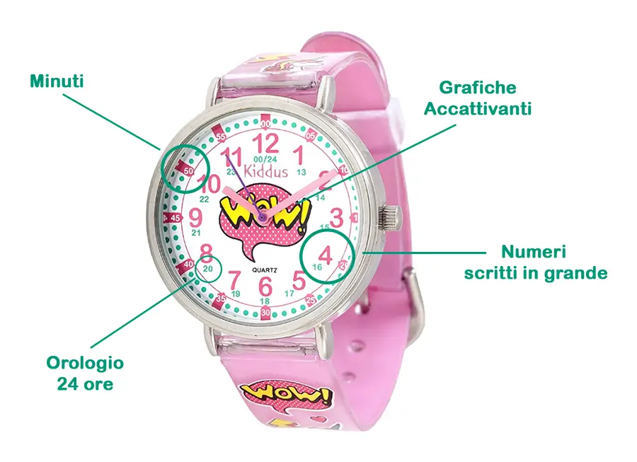 caratteristiche di un orologio da polso per bambine