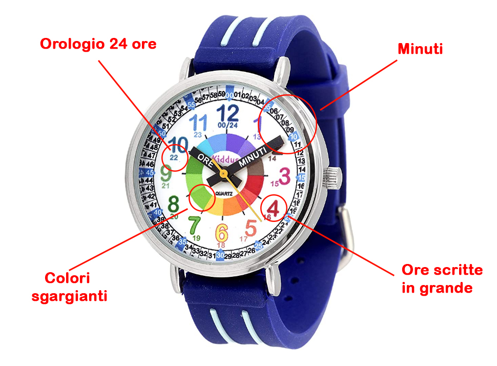 caratteristiche di un orologio per bambini