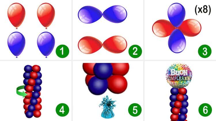 Allestimento di palloncini fai da te - Colonnina di palloncini - step da 1 a 6