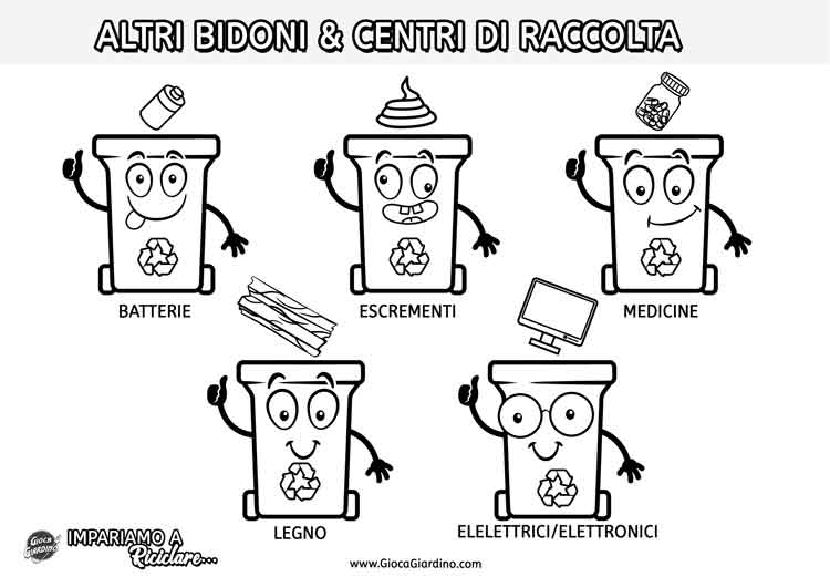 scheda raccolta differenziata da colorare per bambini - bidoni e centri raccolta - batterie, escrementi, medicine, legno, elettrici ed elettronici