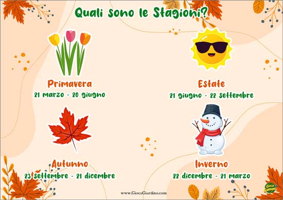 Quali sono le stagioni - scheda per spiegare le stagioni e l'autunno ai bambini