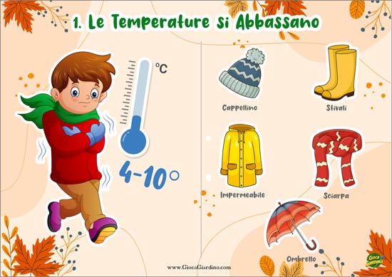 Le temperature si abbassano - spiegare l'autunno ai bambini