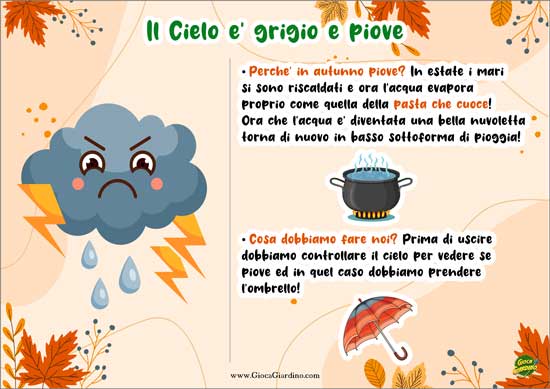 Il cielo è grigio e piove -  spiegare l'autunno ai bambini