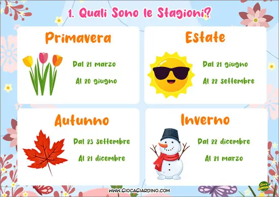 Quali sono le stagioni? - immagine per spiegare la primavera ai bambini